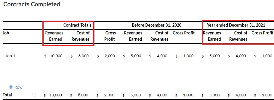 Group columns in dynamic tables.